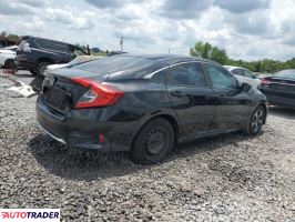 Honda Civic 2019 2 Honda Civic 2019 2