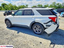Ford Explorer 2022 2