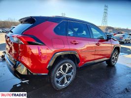 Toyota Pozostałe 2024 2