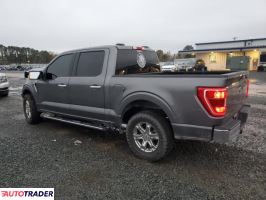 Ford Pozostałe 2021 3 Ford Pozostałe 2021 3