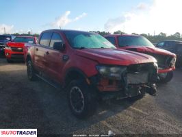 Ford Ranger 2021 2