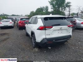 Toyota Pozostałe 2020 2 Toyota Pozostałe 2020 2