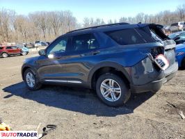 Ford Explorer 2022 2