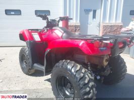 Honda TRX 2024