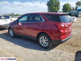 Chevrolet Equinox 2021 1