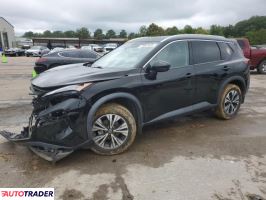 Nissan Rogue 2021 2 Nissan Rogue 2021 2