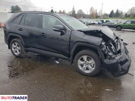 Toyota Pozostałe 2025 2