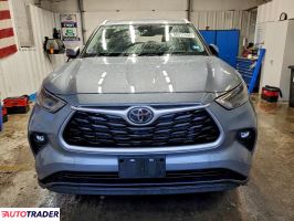 Toyota Highlander 2022 3