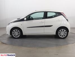 Toyota Aygo 2014 1.0 67 KM