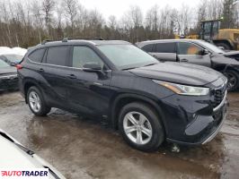 Toyota Highlander 2021 2 Toyota Highlander 2021 2