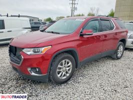 Chevrolet Traverse - zobacz ofertę