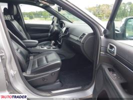 Jeep Grand Cherokee 2020 3