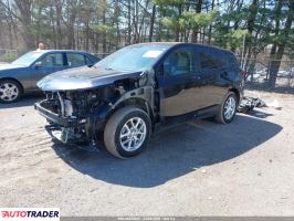 Chevrolet Equinox 2023 1