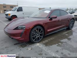 Porsche Pozostałe 2022 Porsche Pozostałe 2022