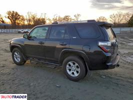 Toyota Pozostałe 2023 4