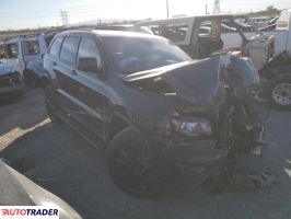 Jeep Grand Cherokee 2020 3