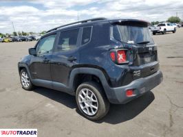 Jeep Renegade 2022 1