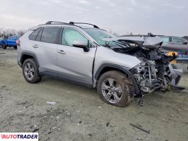 Toyota Pozostałe 2022 2