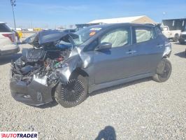 Nissan Leaf - zobacz ofertę