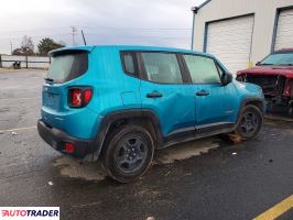 Jeep Renegade 2020 2