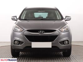 Hyundai ix35 2013 1.7 113 KM