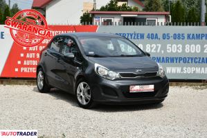 Kia Rio 2015 1.2 85 KM