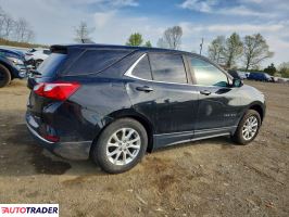 Chevrolet Equinox 2021 1