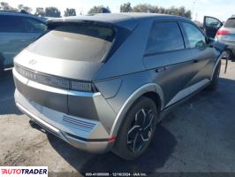 Hyundai Pozostałe 2023