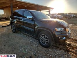 Jeep Grand Cherokee 2021 3
