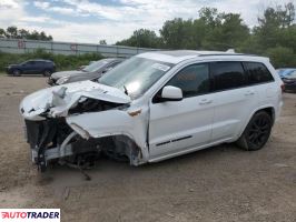 Jeep Grand Cherokee 2018 3