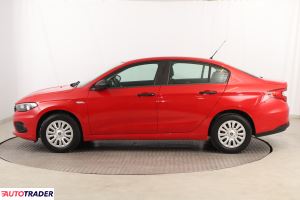 Fiat Tipo 2020 1.4 93 KM Fiat Tipo 2020 1.4 93 KM