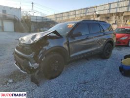 Ford Explorer - zobacz ofertę