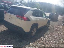 Toyota Pozostałe 2019 2 Toyota Pozostałe 2019 2