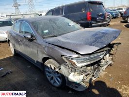 Acura Pozostałe 2020 2