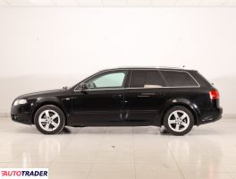 Audi A4 2005 1.9 113 KM Audi A4 2005 1.9 113 KM