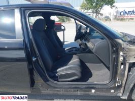 Honda Civic 2022 2