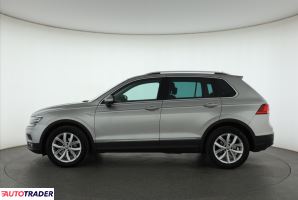 Volkswagen Tiguan 2018 1.5 147 KM