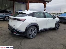 Nissan Pozostałe 2024