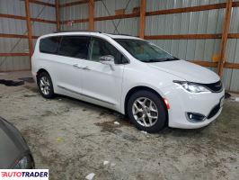 Chrysler Pacifica 2020 3