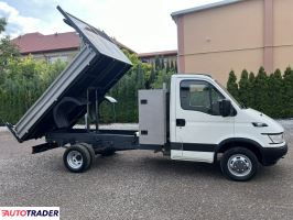 Iveco Daily 2007 2.3