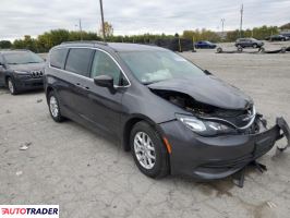 Chrysler Voyager 2020 3