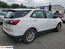 Chevrolet Equinox 2021 1
