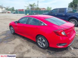 Honda Civic 2021 2