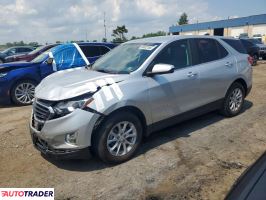 Chevrolet Equinox 2021 1