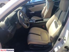 Honda Civic 2016 2 Honda Civic 2016 2