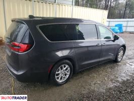 Chrysler Pacifica 2021 3