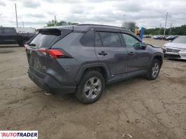 Toyota Pozostałe 2023 2 Toyota Pozostałe 2023 2
