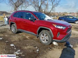 Toyota Pozostałe 2022 2