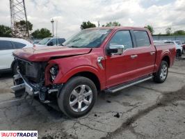 Ford Pozostałe 2022 5