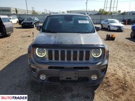Jeep Renegade 2021 1 Jeep Renegade 2021 1